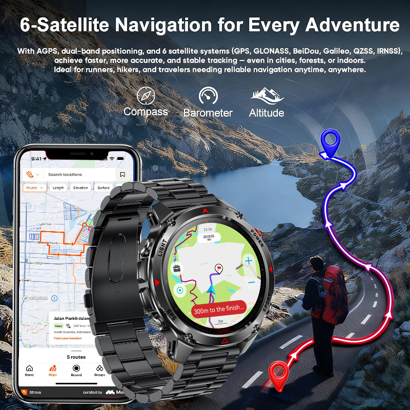 2026 New Outdoor Military GPS  - огляд і ціна Outdoor Adventure Hours