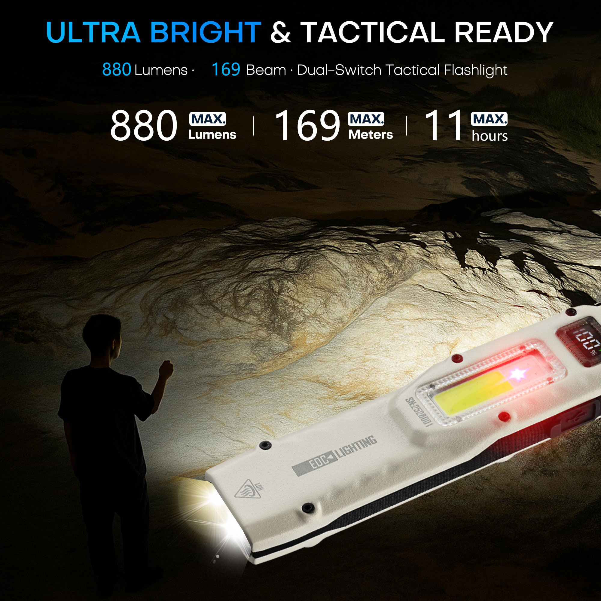 Portable 880LM YEMAO M28 Ultra - огляд і ціна Outdoor Adventure Trips