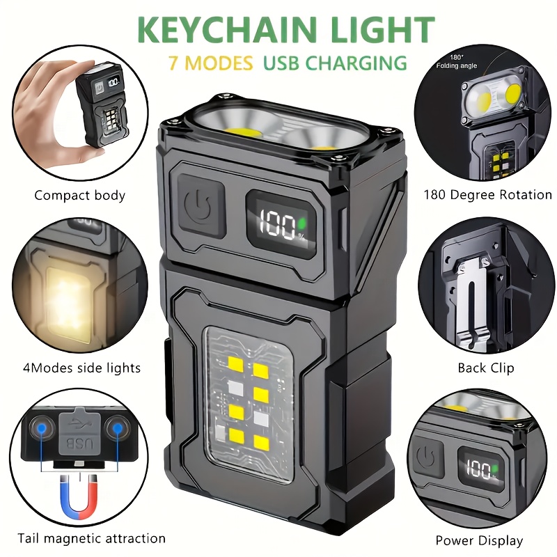 Mini Rechargeable LED Pocket F - огляд і ціна Outdoor Adventure Trips