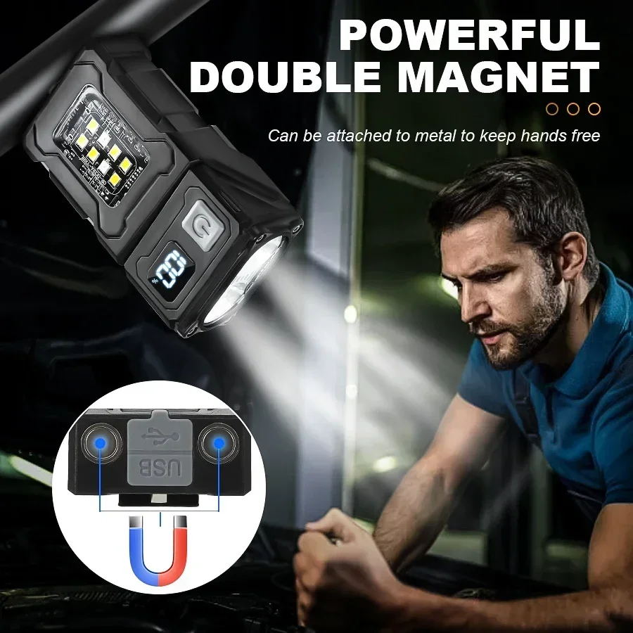 Mini Rechargeable LED Pocket F - огляд і ціна Outdoor Adventure Trips