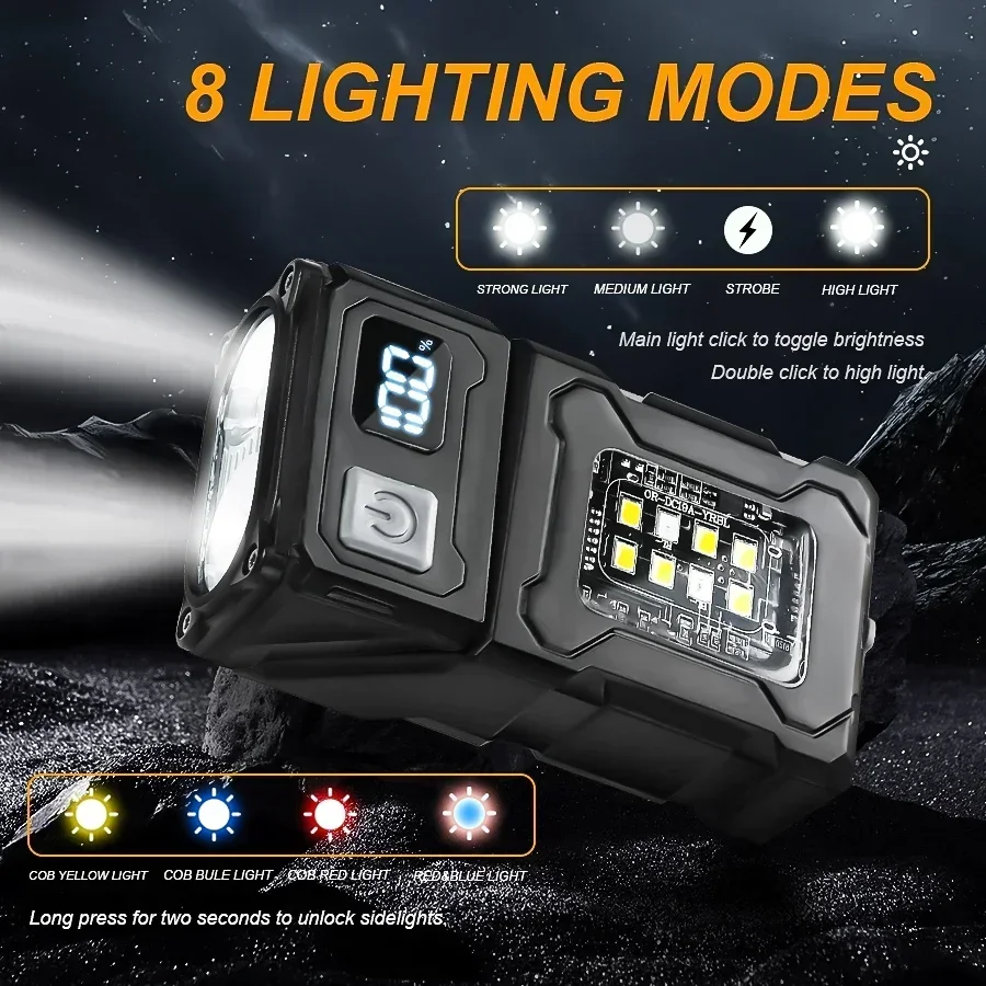 Mini Rechargeable LED Pocket F - огляд і ціна Outdoor Adventure Trips