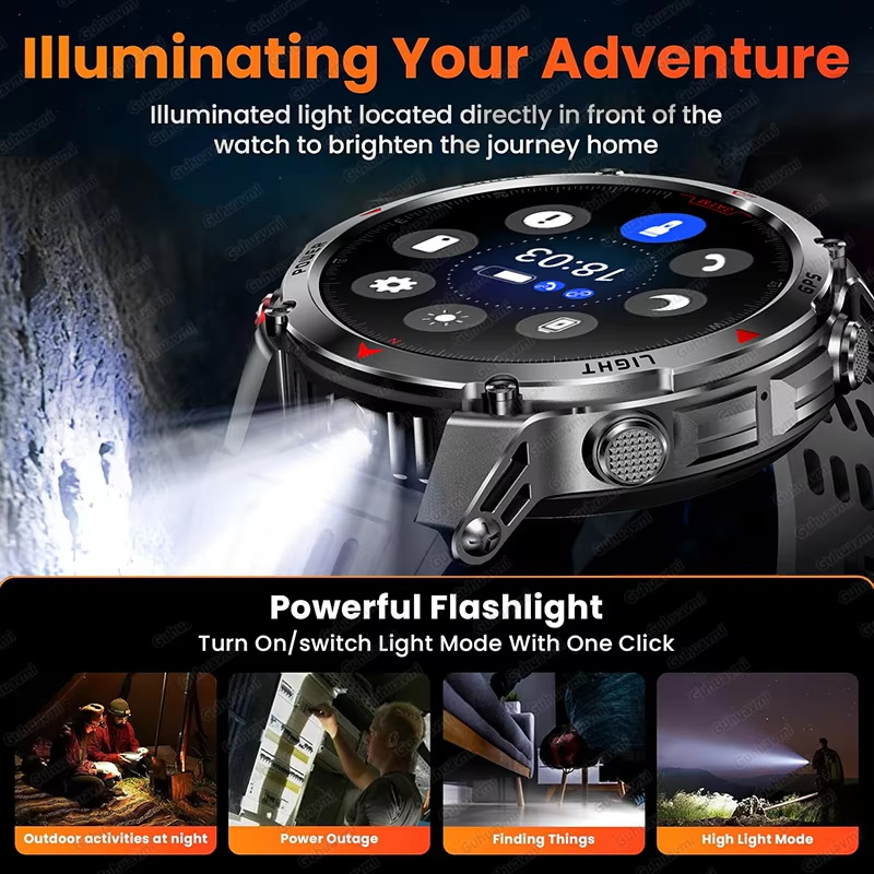 2026 New T-Rex 3 Ultra Militar - огляд і ціна Outdoor Adventure Hours