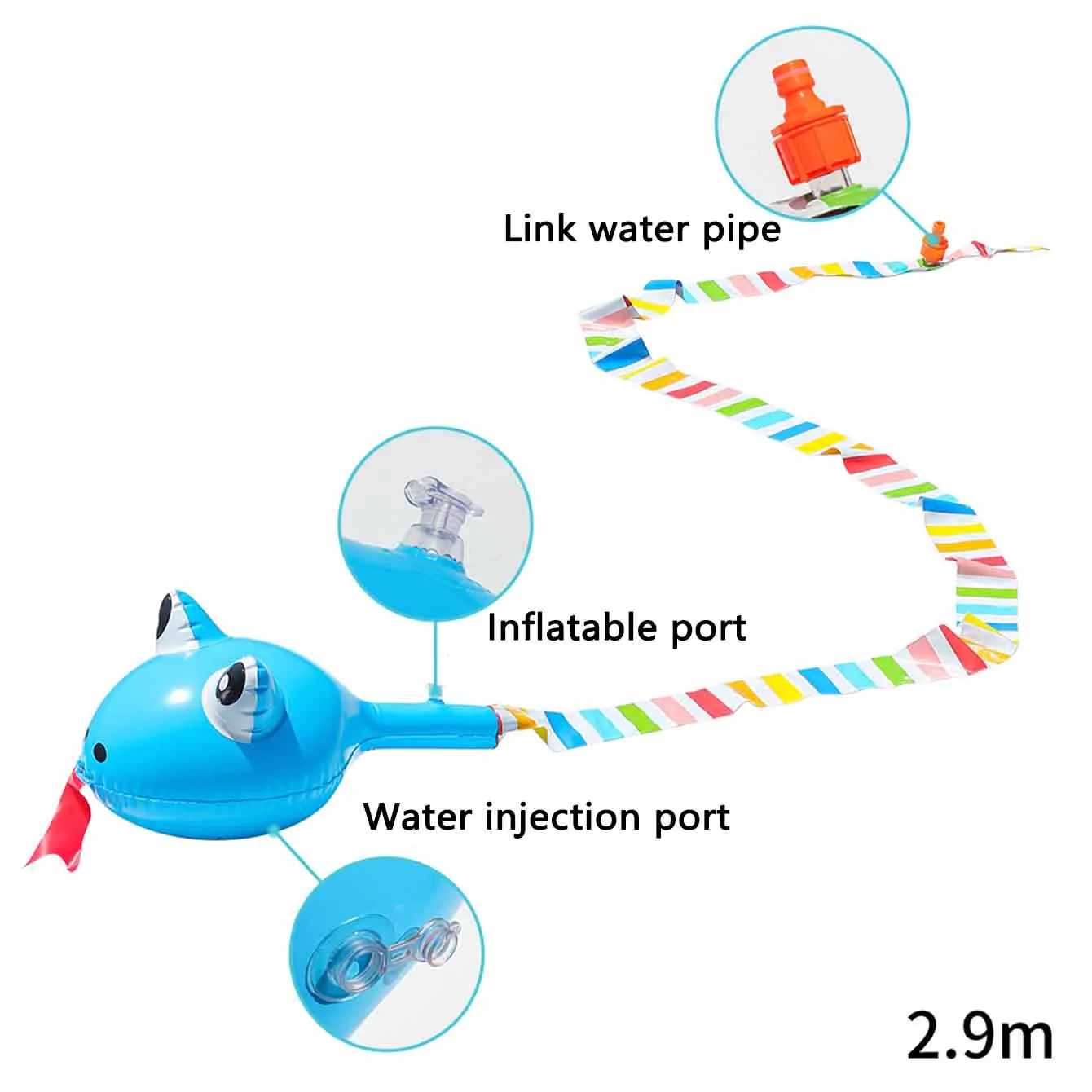 Inflatable Water Spray Snake T - огляд і ціна Outdoor Adventure Game