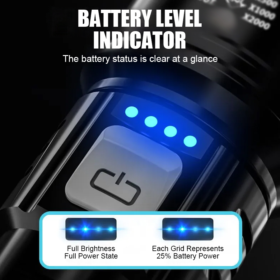 High Power P50 LED Flashlight  - огляд і ціна Outdoor Adventure Trips