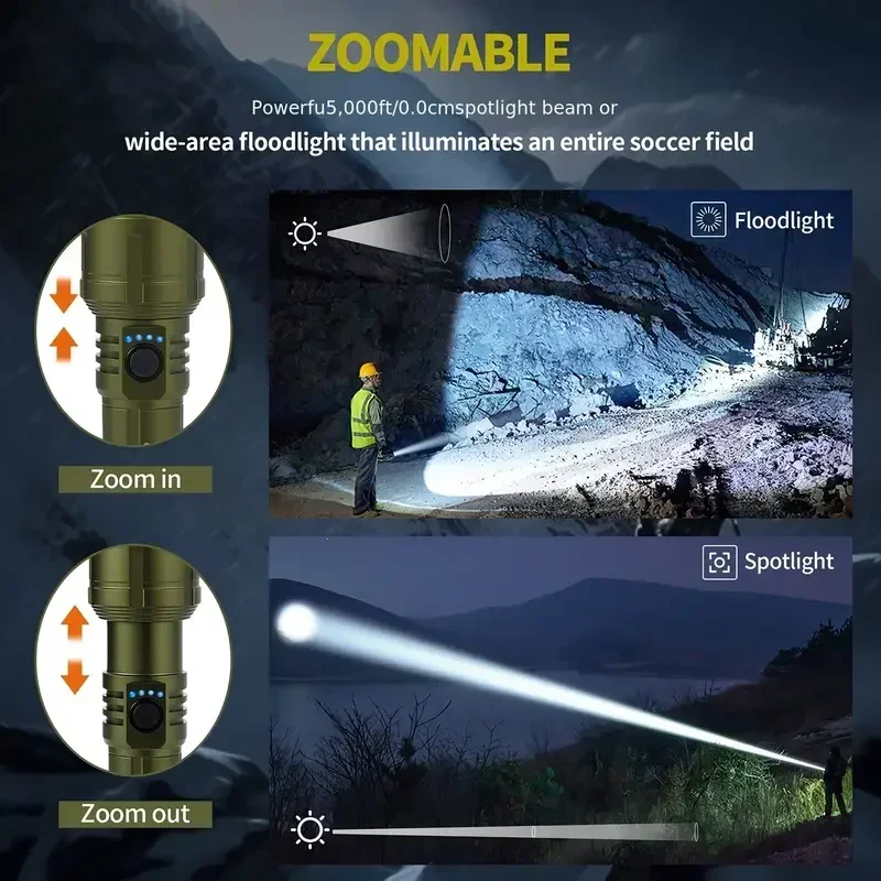 Flashlight Lighter & Power Ban - огляд і ціна Outdoor Adventure Trips