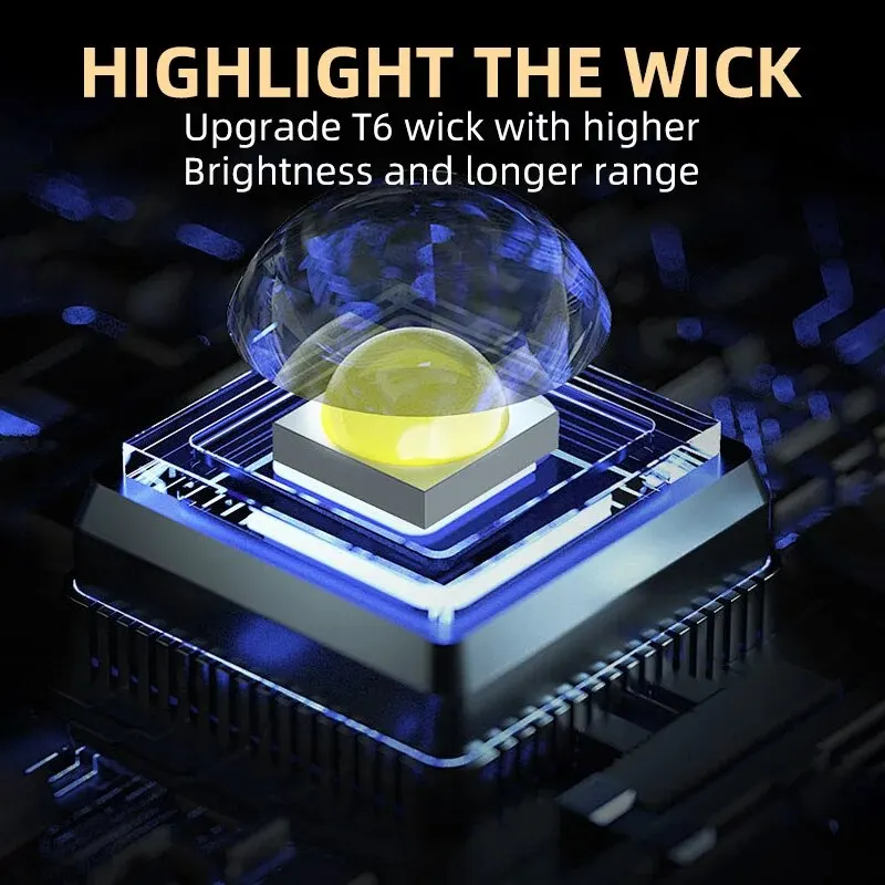 Portable Mini LED Handheld Fla - огляд і ціна Outdoor Adventure Trips