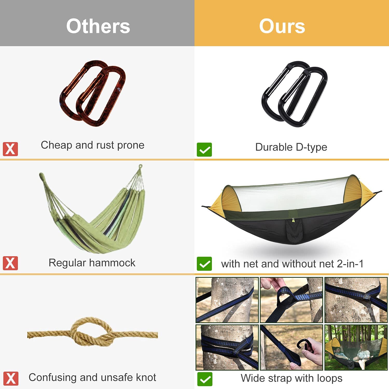 Custom logo hiking hanging ham - огляд і ціна Hammock Rain Tarp