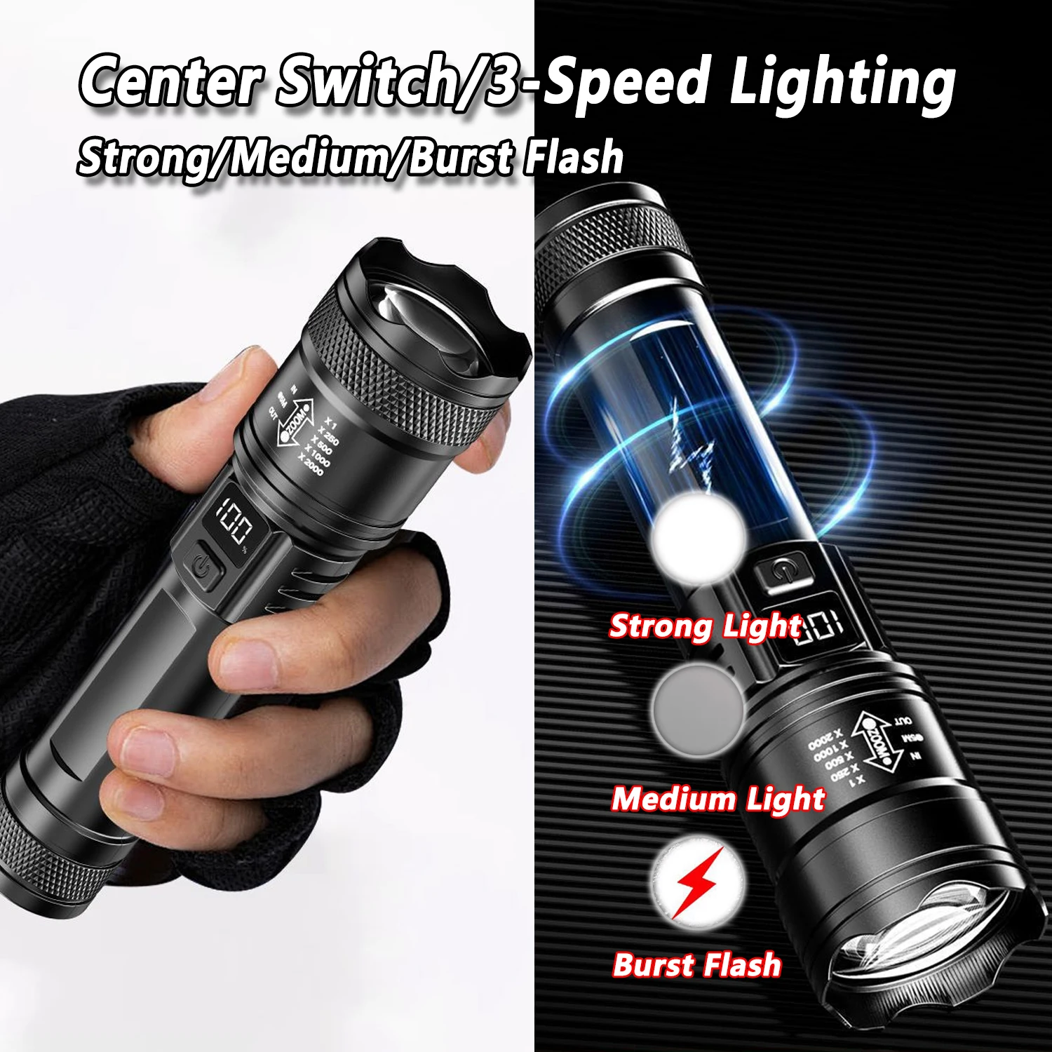 Ultra Bright LED Flashlight 20 - огляд і ціна Outdoor Adventure Trips