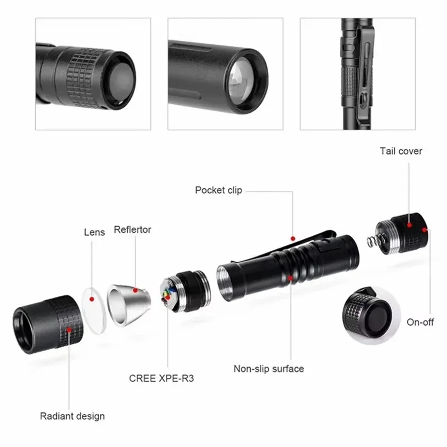 1-4PCS Mini Portable LED Pen L - огляд і ціна Outdoor Adventure Trips