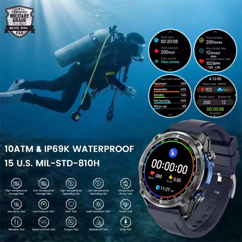 New Outdoor Adventure GPS Smar - огляд і ціна Outdoor Adventure Hours