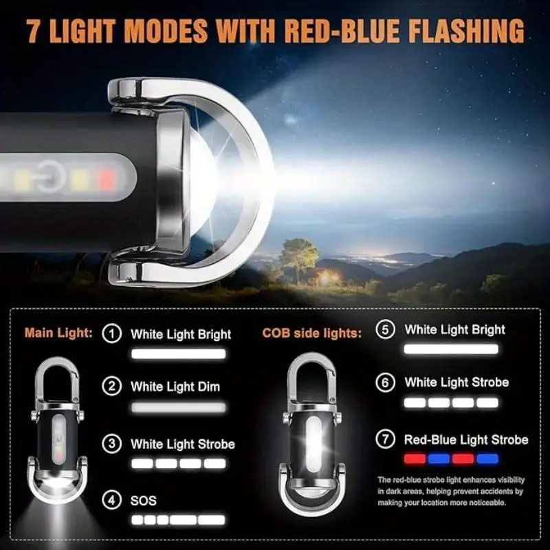 Mini LED Keychain Light Multif - огляд і ціна Outdoor Adventure Activities