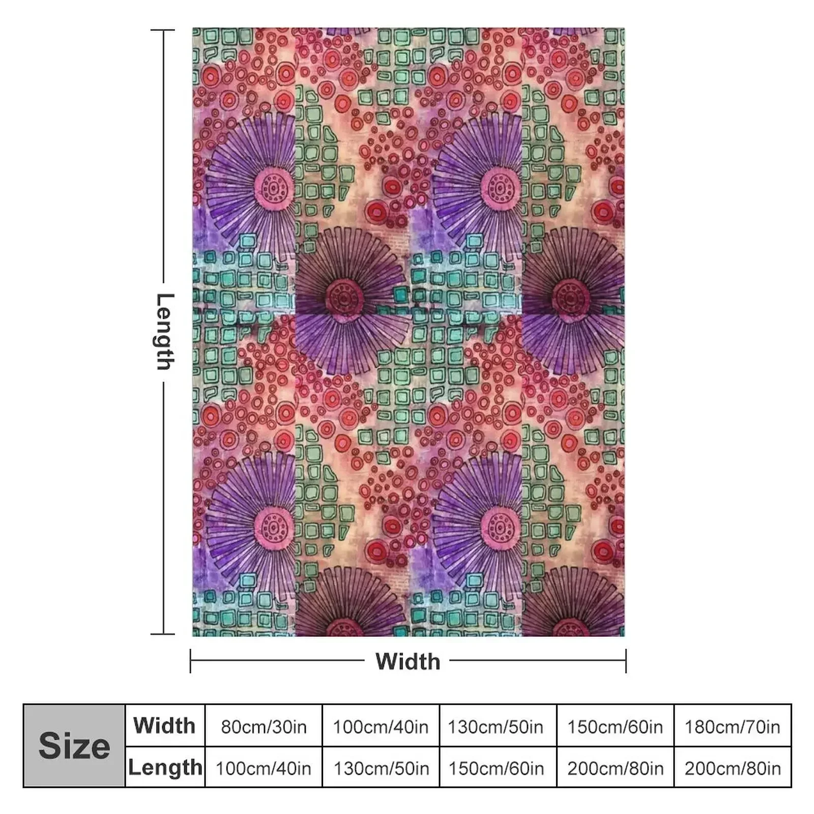 Head Space Throw Blanket Fashi - огляд і ціна Space Blanket Heavy