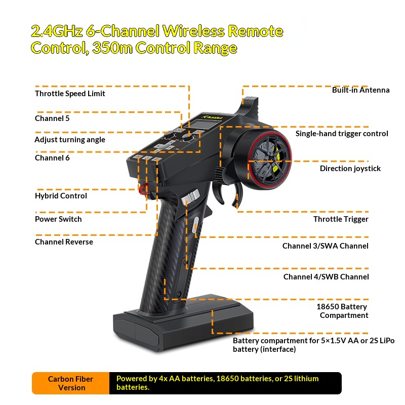 V2 Omni Terminator RC Remote C - огляд і ціна Outdoor Adventure Activities